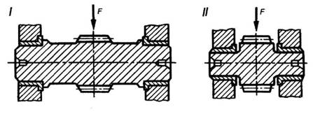 какое сечение лучше работает на изгиб. Смотреть фото какое сечение лучше работает на изгиб. Смотреть картинку какое сечение лучше работает на изгиб. Картинка про какое сечение лучше работает на изгиб. Фото какое сечение лучше работает на изгиб какое сечение лучше работает на изгиб. Смотреть фото какое сечение лучше работает на изгиб. Смотреть картинку какое сечение лучше работает на изгиб. Картинка про какое сечение лучше работает на изгиб. Фото какое сечение лучше работает на изгиб