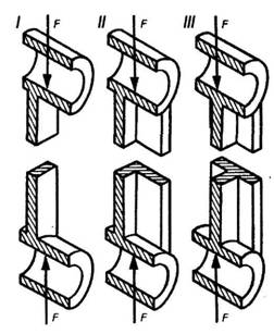 какое сечение лучше работает на изгиб. Смотреть фото какое сечение лучше работает на изгиб. Смотреть картинку какое сечение лучше работает на изгиб. Картинка про какое сечение лучше работает на изгиб. Фото какое сечение лучше работает на изгиб какое сечение лучше работает на изгиб. Смотреть фото какое сечение лучше работает на изгиб. Смотреть картинку какое сечение лучше работает на изгиб. Картинка про какое сечение лучше работает на изгиб. Фото какое сечение лучше работает на изгиб