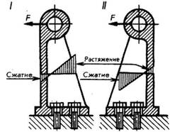какое сечение лучше работает на изгиб. Смотреть фото какое сечение лучше работает на изгиб. Смотреть картинку какое сечение лучше работает на изгиб. Картинка про какое сечение лучше работает на изгиб. Фото какое сечение лучше работает на изгиб какое сечение лучше работает на изгиб. Смотреть фото какое сечение лучше работает на изгиб. Смотреть картинку какое сечение лучше работает на изгиб. Картинка про какое сечение лучше работает на изгиб. Фото какое сечение лучше работает на изгиб