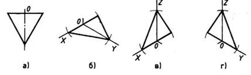 Изометрическая проекция треугольника призмы